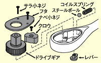 NBRC3UN-K部品図